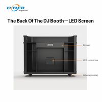 Pantalla LED para Recepción, Cabina de DJ, Centro Comercial, Barra de Bar, Pantalla Flexible Personalizada para Tiendas, Animación para Comercios Minoristas