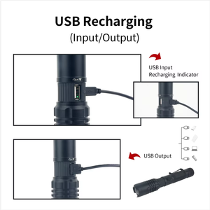 1500lm Chất lượng cao nhôm USB sạc LED ánh sáng TORCH Zoom cao Lumens Đèn pin với túi Clip - Product Image 5