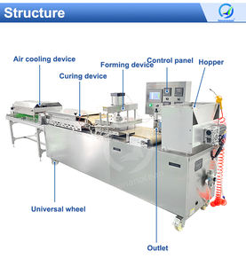 เครื่องอัดรีดข้าวโพดแบบอัตโนมัติ - Product Image 4