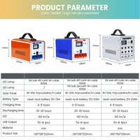 Sistema de Iluminación Solar para el Hogar Personalizado al por Mayor de Fábrica, Estación de Energía Solar de 30W 40W 50W con Carga Inalámbrica y Controlador MPPT
