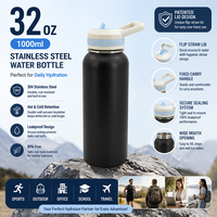 Bouteille d'eau isotherme en acier inoxydable anti-fuite 32oz avec couvercle breveté, impression sérigraphiée, style épuré pour usage promotionnel