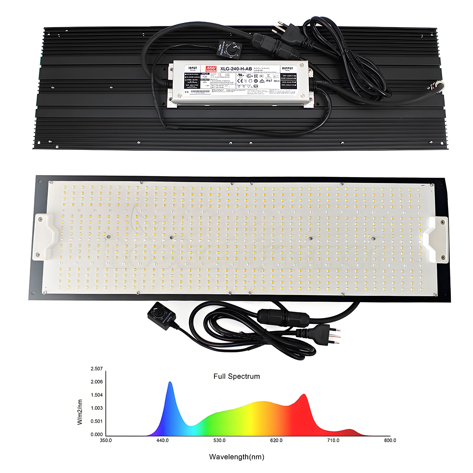 Quantum Board China Trade,Buy China Direct From Quantum Board