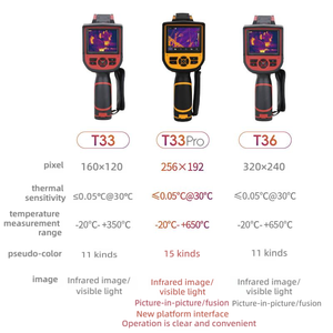 Cámara Termográfica Infrarroja Portátil T33 Pro, Pantalla de 640x480, Sensibilidad de 0.05, Mediciones de Temperatura Precisas, Industrial, 16 Colores - Product Image 3