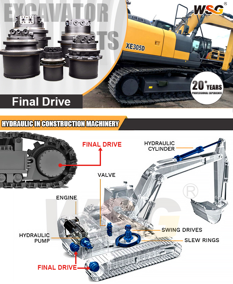えり出品 14667673 14694046 14713848 Final Drive for Volvo EC300D