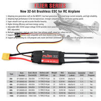 Moteur sans balais haute vitesse V2 avec kit d'alimentation ESC BLDC pour voitures RC 1/10, modèles d'avions à voilure fixe et mini-drones, pièces de rechange