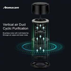 เครื่องฟอก<span class=keywords><strong>อากาศ</strong></span>แบบพกพาขนาดเล็กสำหรับรถยนต์ พร้อมแผ่นกรอง HEPA สำหรับสัตว์เลี้ยง กำจัดควัน - Product Image 2