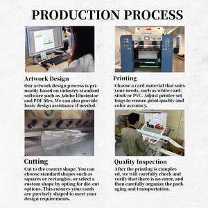 Fabrication d'affiches personnalisées de taille A0 A1 A2, impression d'affiches de logo, affiches éducatives, affiches d'anime, impression de photos <span class=keywords><strong>en</strong></span> vrac - Product Image 6
