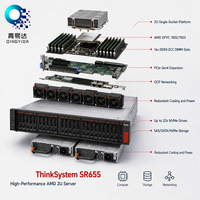 Serveur en rack 2U SR655 V3, double EPYC, DDR5, PCIe 5.0, NVMe, informatique d'entreprise, configuration personnalisée testée