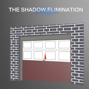 Barrière lumineuse de sécurité industrielle Turtech DT183-D IP67 pour porte sectionnelle rapide, 4 à 57 paires de cellules, capteur de <span class=keywords><strong>grille</strong></span> lumineuse - Product Image 3