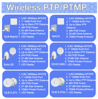Punto de Acceso Inalámbrico para Exteriores QTECH, Puente de 50 km, PTP/PTMP, Haz QW 5D, 5 GHz, 2x2 MIMO, TDMA, Antena CPE de Doble Pila, Ganancia de Comunicación