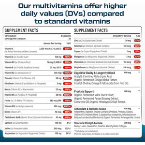 วิตามินรวมสำหรับผู้ชาย 50+ บำรุงสมอง พลังงาน กระดูกแข็งแรง พร้อมสารสกัดจากสมุนไพรและวิตามินรวม 43 ชนิด - Product Image 5