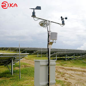 ריקה RK100-02 אולם אפקט זול פלסטיק רוח מד רוח מהירות רוח חיישן עם CE - Product Image 6