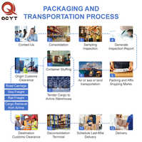 Partenaire logistique Chine-Canada |   Service professionnel d'expédition de fret DDP DDU, taxes douanières payées, expédition rapide par avion, rail et camion