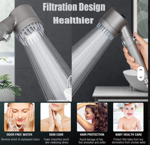 Soffione <span class=keywords><strong>Doccia</strong></span> Manuale a 3 Vie ad Alta Pressione con Filtro Creativo, Set <span class=keywords><strong>Doccia</strong></span> <span class=keywords><strong>per</strong></span> Bagno - Product Image 6