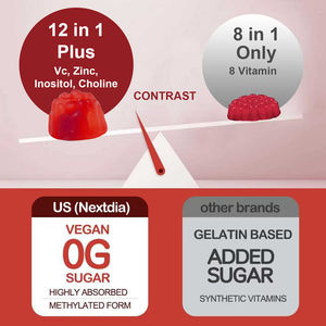 Oem/odm Complex B Vitamin gummies พร้อมวิตามิน C-ส่วนผสมที่มีประสิทธิภาพสูงรวมถึง choline & Inositol: พลังงานและอาหารเสริมเพื่อสุขภาพ - Product Image 5