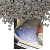 Accessoires pour boîtiers électroniques en PS plastique modifié, Masterbatch ultra-transparent à haute transparence pour gobelets en PS modifié