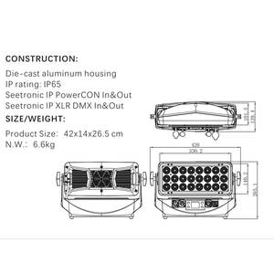 Projecteur LED <span class=keywords><strong>SGM</strong></span> <span class=keywords><strong>P5</strong></span> 24x20W RGBW 4-en-1 - Product Image 6
