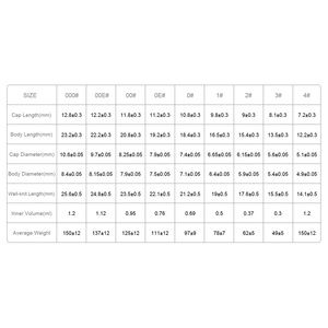 Laerui Nhà Máy Tùy Chỉnh Chất Lượng Cao Hpmc Gelatin Vỏ Viên Nang 100 + Màu Sắc Giải Pháp Ăn Được Halal Rỗng Viên Nang Tách - Product Image 2