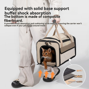 Sac de <span class=keywords><strong>transport</strong></span> pour animaux de compagnie approuvé par les compagnies aériennes pour chats et petits chiens, sac de voyage pliable à parois souples pour chatons, à placer sous le siège, fournisseur chinois - Product Image 4