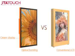 จอแสดงผลดิจิทัล LCD สำหรับภายนอกอาคาร ขนาด 32/43/55/65 นิ้ว แนวตั้งและแนวนอน สำหรับการโฆษณาในร้านค้าและเชิงพาณิชย์ - Product Image 3