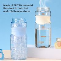 Bouteille d'eau Tritan OEM à prix d'usine avec marqueur de temps, paille, manchon antidérapant et couvercle à clapet anti-fuite pour le sport