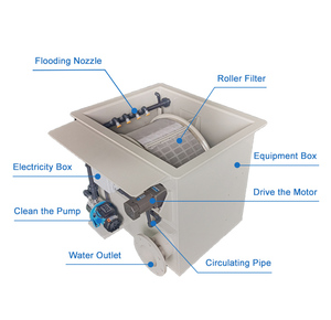 Filtre à tambour en acier inoxydable pour l'aquaculture, l'élevage de poissons, rotatif, fabriqué en Chine, pour bassin à koïs, filtre à tambour personnalisé pour koïs - Product Image 2