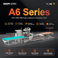 Router CNC 1200x2400mm con Husillo HQD de 9KW, Control Syntec y Mesa de Carga y Descarga Automática, Máquina de Grabado en Madera con Certificación CE