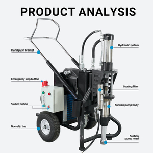 Máquina de Pulverización sin Aire de Alta Presión, Máquina Hidráulica para Masilla, Pistola de Pulverización de Revestimientos, 380V 750W de Alta Potencia - Product Image 3