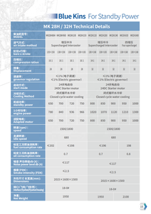 650kW 872馬力 12気筒 4ストローク クローズドサイクル 電気始動 水冷式ディーゼルエンジン モーター ユーロ2排出ガス規制適合 発電機用 - Product Image 5