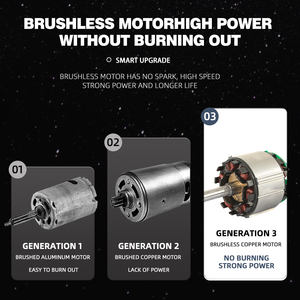 Gerinda sudut <span class=keywords><strong>125MM</strong></span> kualitas tinggi, gerinda sudut 1900W maksimum daya dengan kecepatan variabel dari 3000 hingga 10000 RPM - Product Image 5