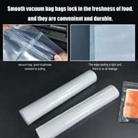 Sacs alimentaires sous vide durables, résistants à la chaleur et étanches en gros - Emballage jetable en PE écologique 12CM*5M pour lait et aliments pour animaux de compagnie