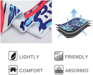 Serviette <span class=keywords><strong>poncho</strong></span> à capuche bon marché <span class=keywords><strong>poncho</strong></span> de <span class=keywords><strong>surf</strong></span> recyclé serviette de plage sweat à capuche personnalisé ponchos en microfibre à séchage rapide avec poche pour adultes - Product Image 6