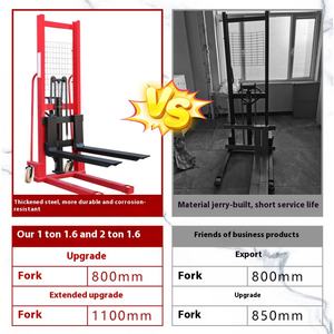 שואב אבק מלגזה פופולרי באיכות גבוהה קטן מיני ידני מלמלגזה משאיות באירופה גשש הידראולי - Product Image 6