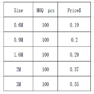 I-0220 60cm Eco-Friendly Handheld Stainless Steel Handle Spring Pipe Dredging Drain Snake <b>Clog</b> Remover for Household Kitchen - Product Image 6