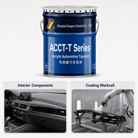 Système de peinture liquide ACCT-T à alimentation directe, finition mate noire 2K pour la rénovation des garnitures de tableau de bord et de portières automobiles