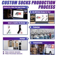 Chaussettes de football antidérapantes respirantes en coton, chaussettes de sport unisexes avec logo personnalisé, chaussettes de sport en tricot