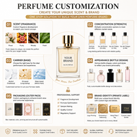 KOSY MOSY Parfum de Luxe Fleur de Grenade 50ml Brume Corporelle Rafraîchissante Parfum Floral Vaporisateur Portable Voyage