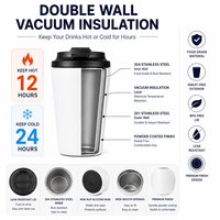 Mug à café isotherme personnalisé avec logo, 12 oz, en acier inoxydable, tasse de voyage avec couvercle rabattable anti-fuite et base en silicone