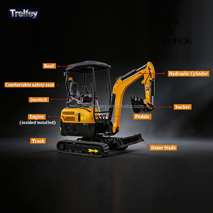 <span class=keywords><strong>Mini</strong></span>-excavatrice sur chenilles de 2 tonnes avec broyeur de souches pour le défrichement de terres agricoles - Product Image 4