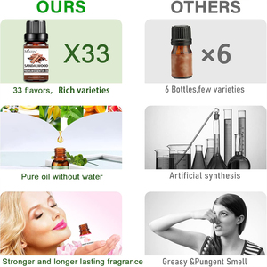 Diffuseur d'huiles essentielles Mestin ODM OEM - 100% Huile d'aloe vera et d'extrait de rose naturelle pure, huile aromathérapeutique fraîche de qualité thérapeutique 10ML - Product Image 4