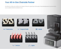 Impresora 3D Dental Digital AccuFab-L4D, Software Dental Profesional, Shining 3D