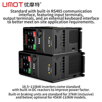 UMOT TOP1 Marque INVT Meilleur Prix VFD AC Motor Drive 10kw 11kw 380V 15hp 3 Phase Variable Fréquence Inverseur pour AC Servomoteur