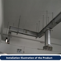 Système de Canalisation Électrique, Canalisation Isolée à l'Air, Barre de Distribution, Éclairage, Canalisations Électriques