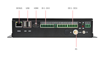 RK3568 Quad Core RK3568J Edge Computing Linux IoT Box dengan RS485 RS232 4G LTE Dual Ethernet