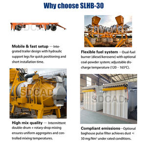 Impianto Mobile di Miscelazione Asfalto a Doppio Tamburo SLHB-30, Capacità 30tph, Impianto Mobile Mini per Miscelazione Asfalto - Product Image 4