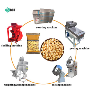 Rang đậu phộng Máy chế biến đậu phộng lớp phủ giá Máy rang và muối đậu phộng Máy làm - Product Image 1