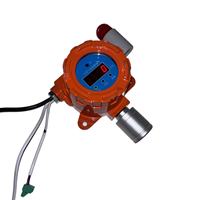 Detector de Gas Combustible Metano/Propano Industrial y Comercial Xinhuda GTY-XH800, Alarma Sonora y Luminosa Local, Aleación de Aluminio