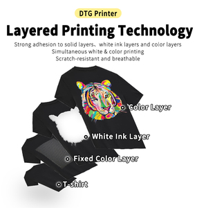 Imprimante numérique pour t-shirts 2026, imprimante DTG portable A4 pour t-shirts, machine d'<span class=keywords><strong>impression</strong></span> numérique pour t-shirts avec écran d'affichage - Product Image 4