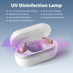 Écouteurs audio Bluetooth 50-120.32DB, casque sans fil stéréo HiFi réglable, réduction du bruit, amplificateur vocal, écouteurs intra-auriculaires - Product Image 3