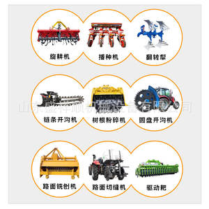 Tracteur agricole à quatre roues multifonctionnel, roues robustes, King 50-180, motoculteur rotatif haute puissance pour terres cultivées - Product Image 4